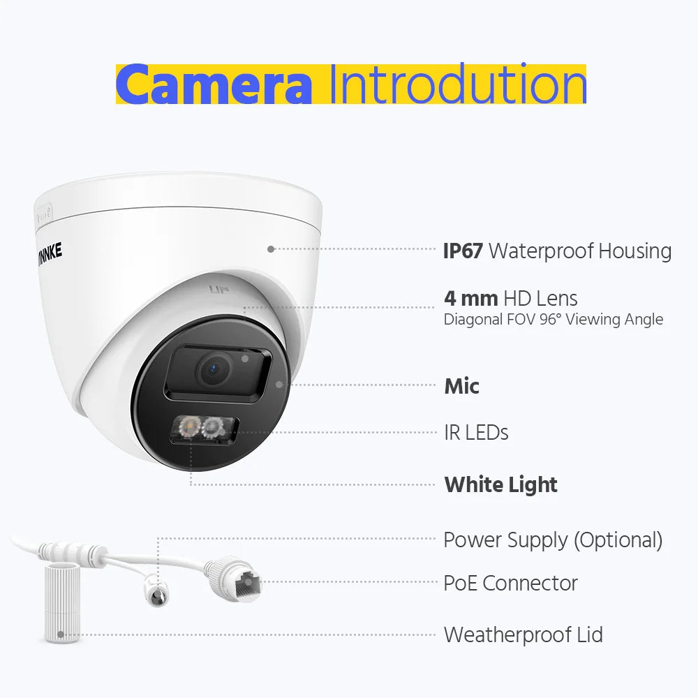 ANNKE 32CH 4K Ultra HD POE Network Video Security System with EXIR Night Vision - WORLDZii