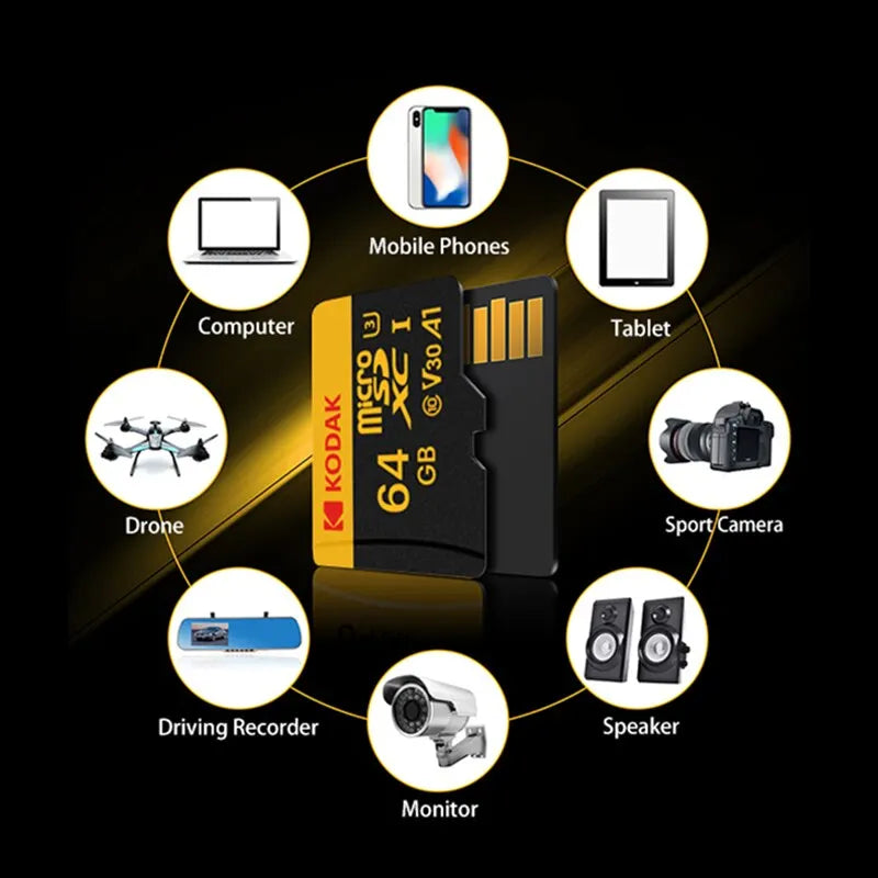 Kodak Micro SD High Speed Memory Flash Card