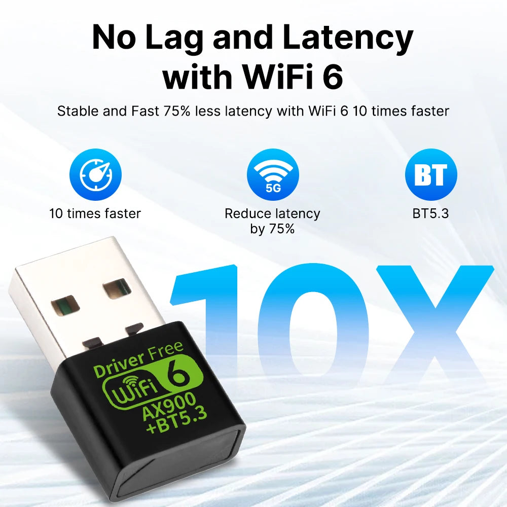 Wi-Fi 6 AX900 Bluetooth USB Adapter - WORLDZii