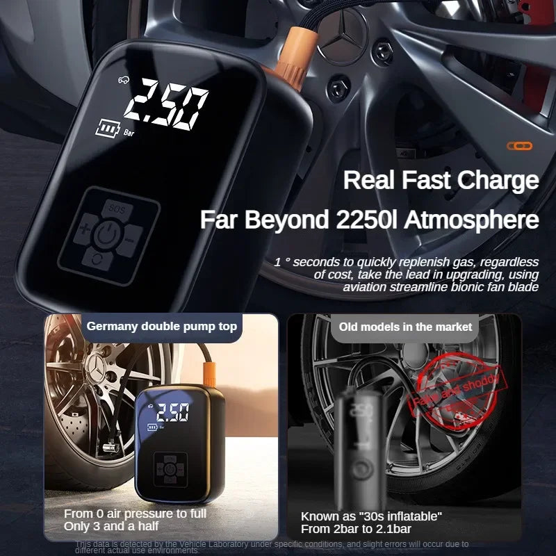 Car Air Compressor Electric Tire Inflator Pump - WORLDZii