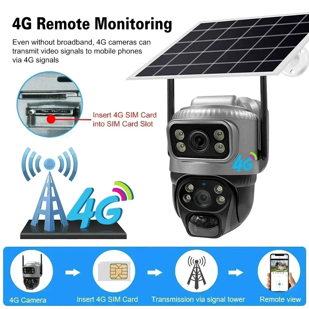 V380 Dual Lens 4G Solar Camera with Human Detection Night Vision