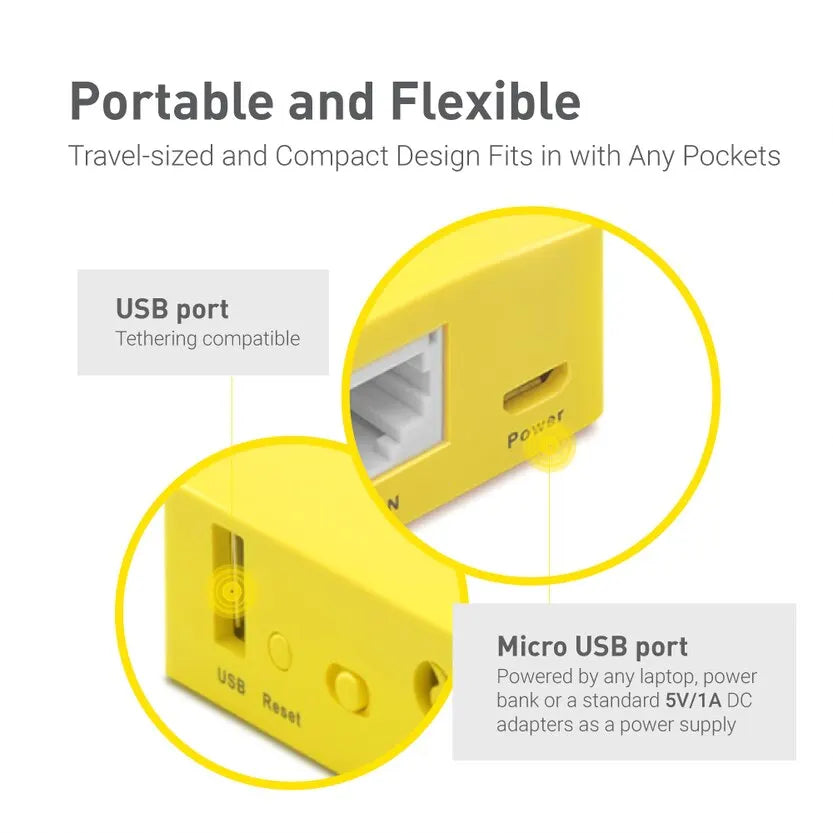 MT300N/V2 Mango Wireless Mini Portable VPN Travel Router