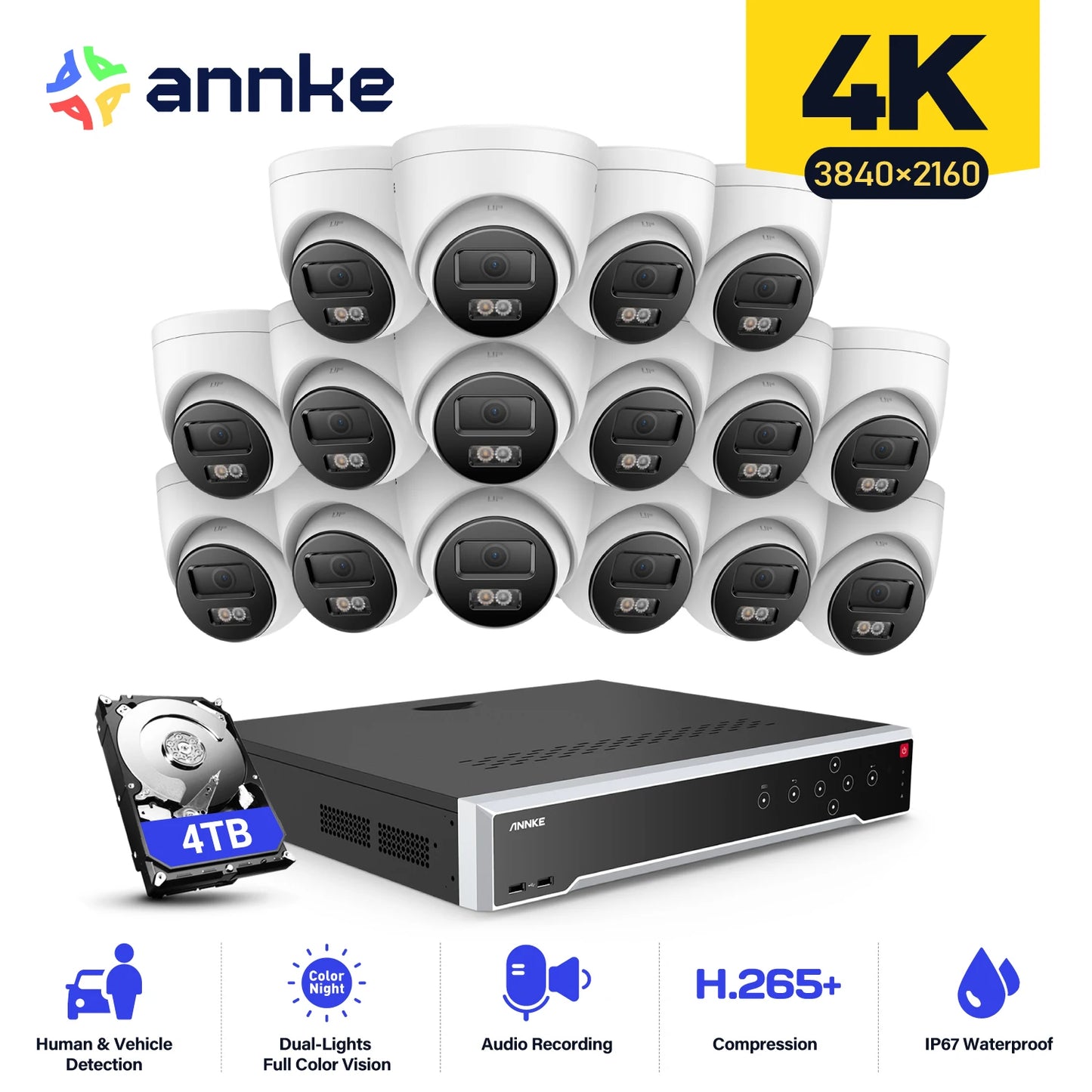 ANNKE 32CH 4K Ultra HD POE Network Video Security System with EXIR Night Vision - WORLDZii
