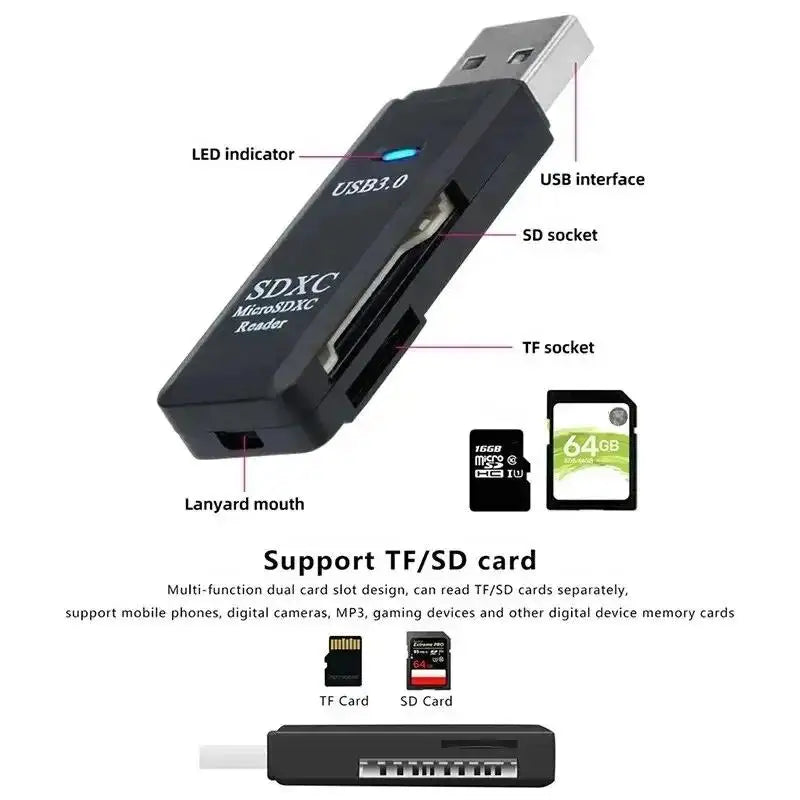 Multi-Functional 2-in-1 High-speed USB 3.0/2.0 Card Reader