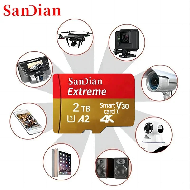 Original High Speed Memory SD Card