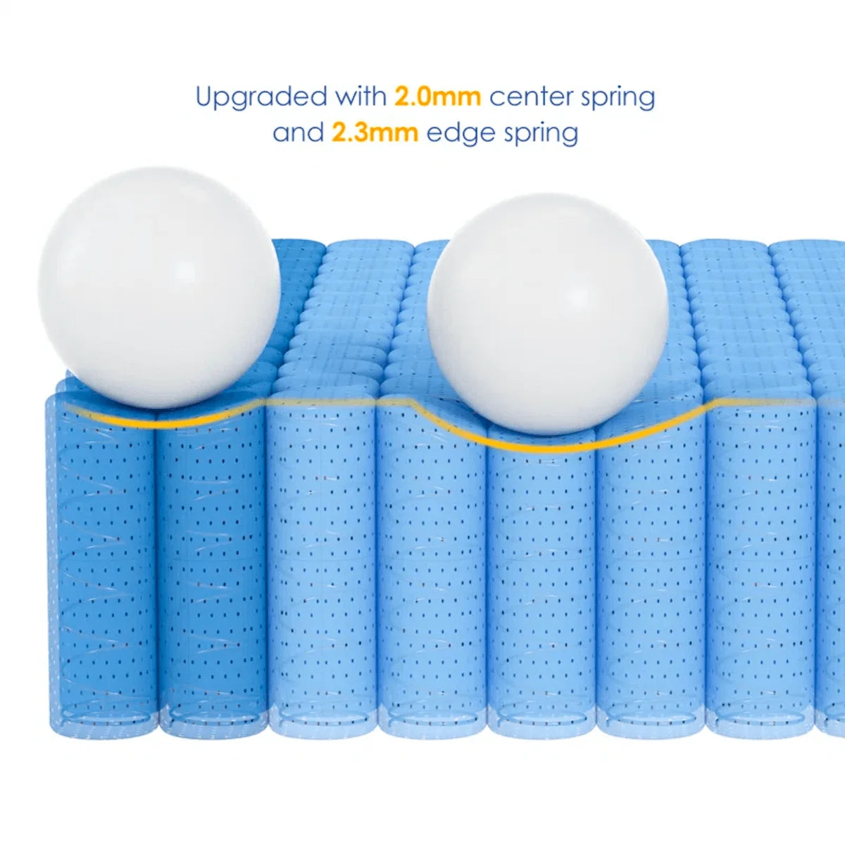 Queen Size Hybrid Mattress with Gel Memory Foam - WORLDZii