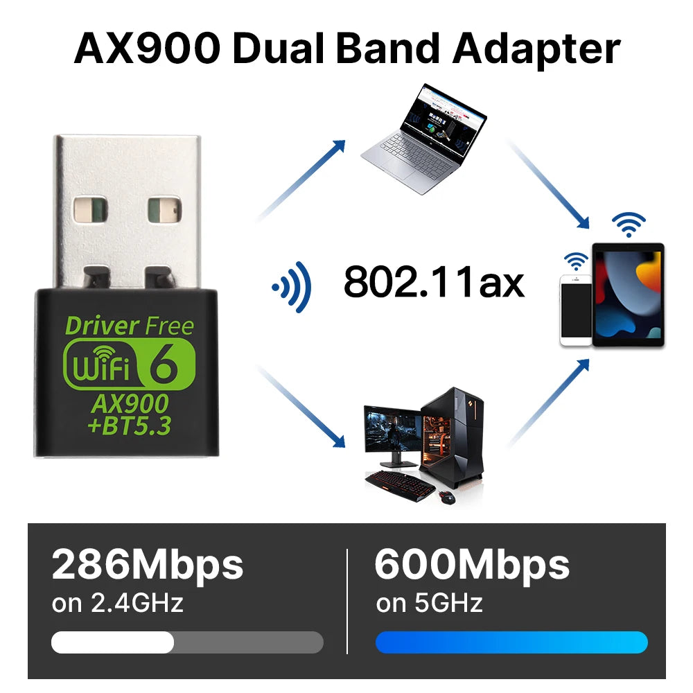 Wi-Fi 6 AX900 Bluetooth USB Adapter - WORLDZii