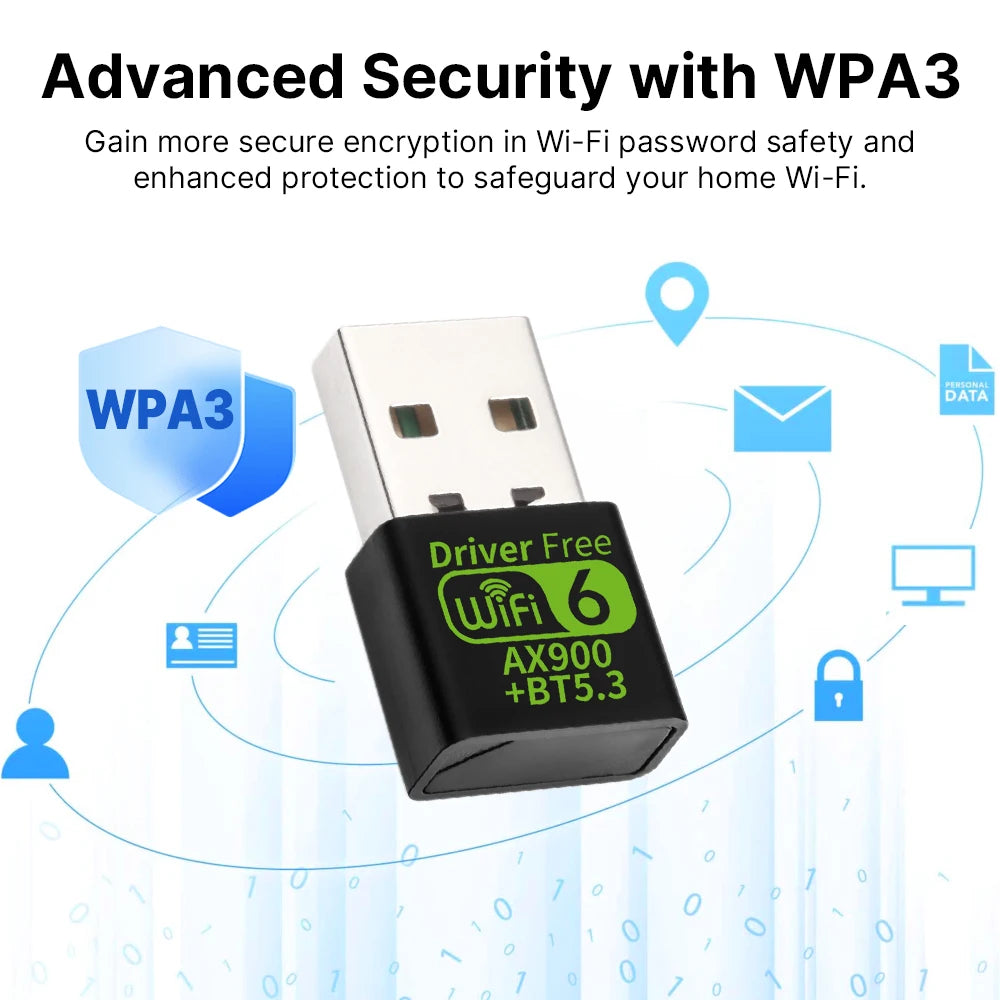 Wi-Fi 6 AX900 Bluetooth USB Adapter - WORLDZii