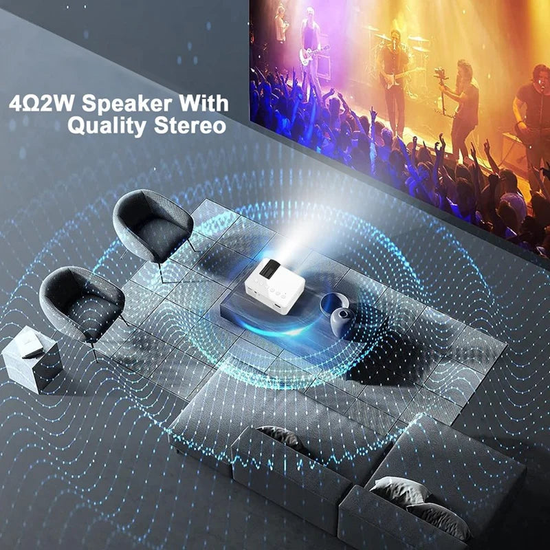 Portable Wireless Mini Home Theater Projector - WORLDZii
