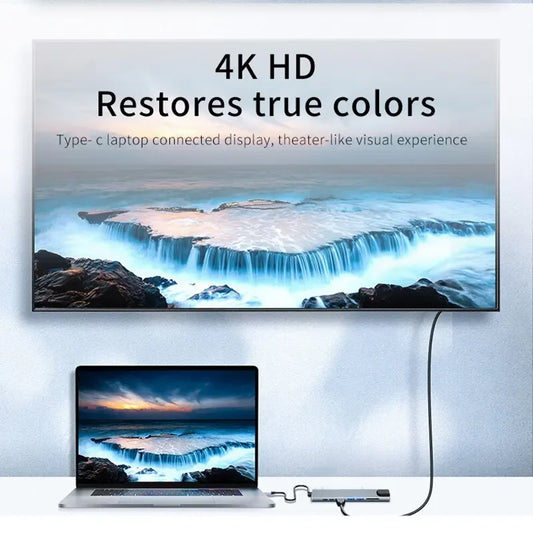 USB 8 In 1 Type C 3-1 To 4k HD TV Hub Adapter With SD TF RJ45 Card Reader - WORLDZii