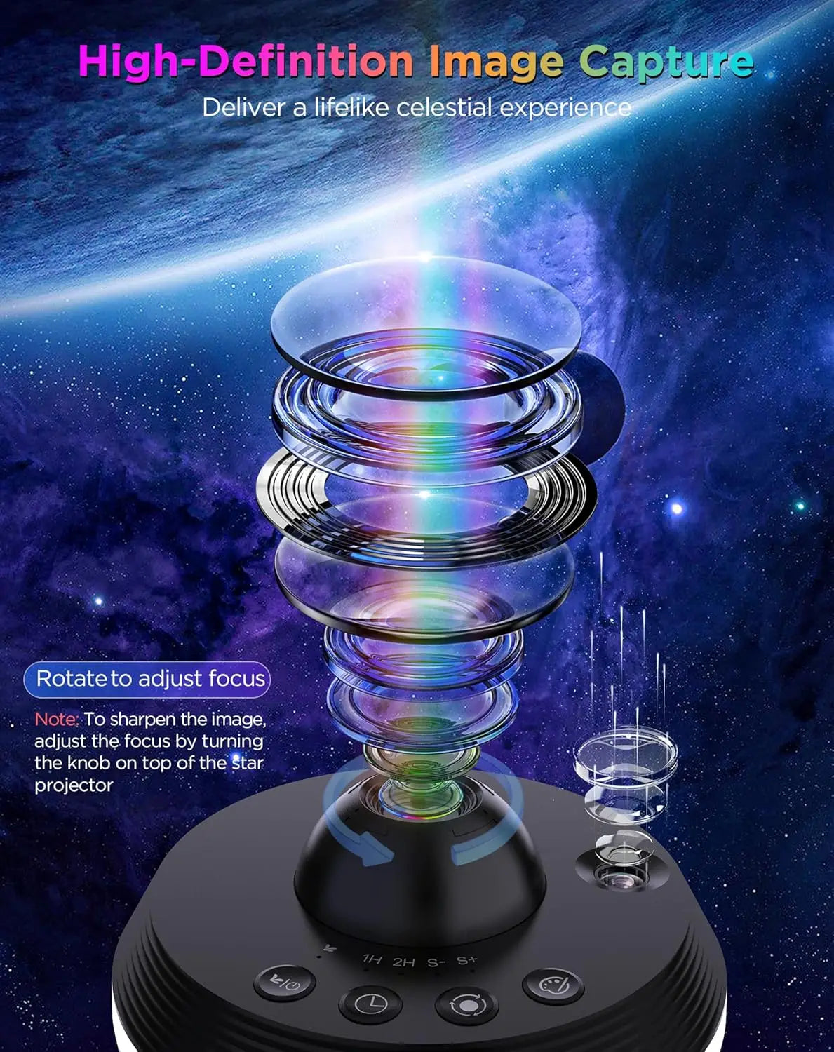 2025 Model Planetarium Galaxy Projector, 13 in 1 Star Light Projector Starry Sky Camping Lamps With Timer - WORLDZii