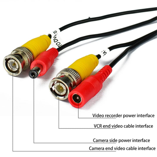 CCTV Coaxial Cable for DVR System - WORLDZii