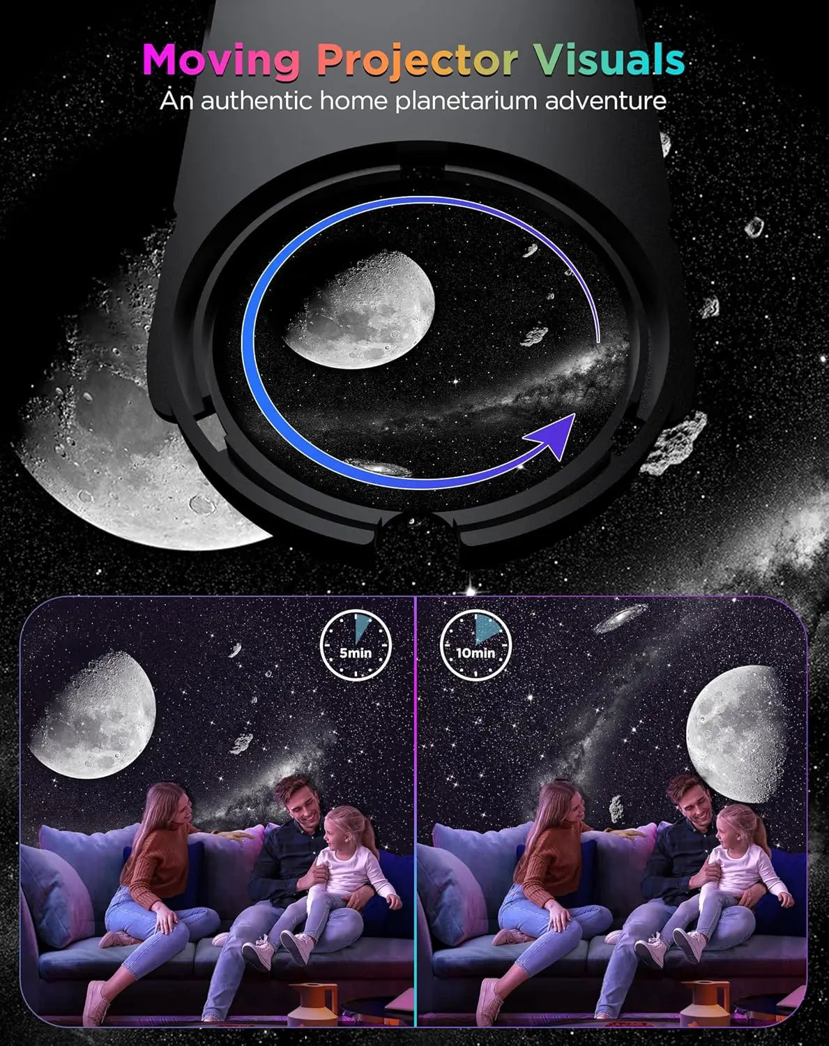 2025 Model Planetarium Galaxy Projector, 13 in 1 Star Light Projector Starry Sky Camping Lamps With Timer - WORLDZii