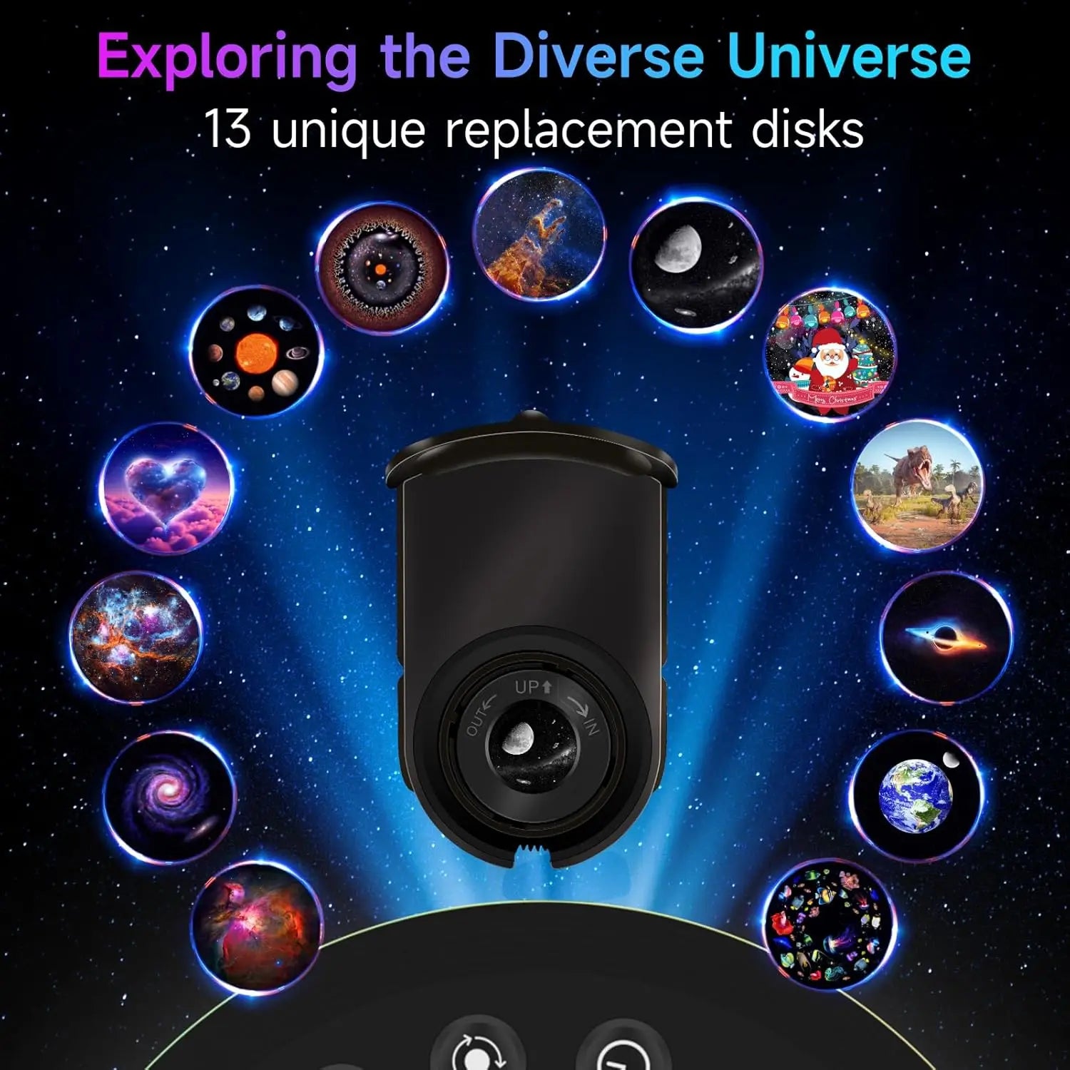2025 Model Planetarium Galaxy Projector, 13 in 1 Star Light Projector Starry Sky Camping Lamps With Timer - WORLDZii