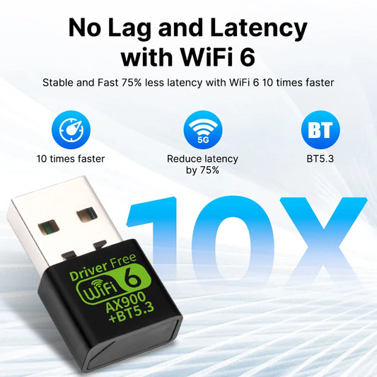 Wi-Fi 6 AX900 Bluetooth USB Adapter - WORLDZii