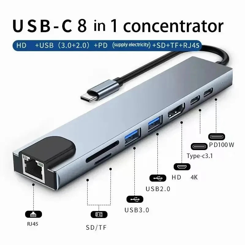 USB 8 In 1 Type C 3-1 To 4k HD TV Hub Adapter With SD TF RJ45 Card Reader - WORLDZii