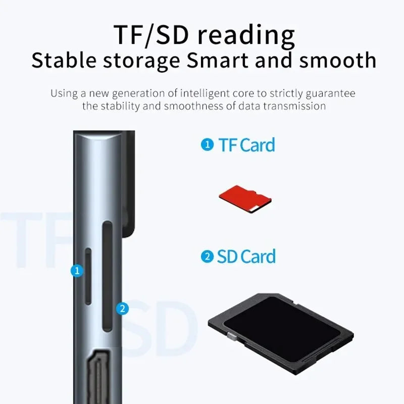 USB 8 In 1 Type C 3-1 To 4k HD TV Hub Adapter With SD TF RJ45 Card Reader - WORLDZii