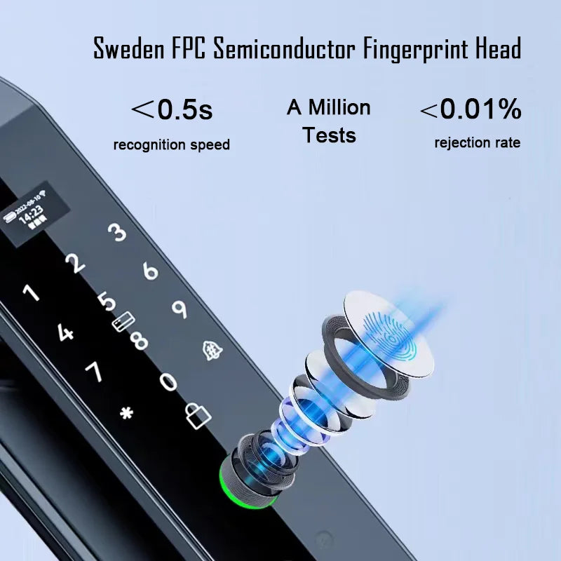 3D Face Recognition Unlock Digital Door Lock With Camera Fingerprint Password - WORLDZii