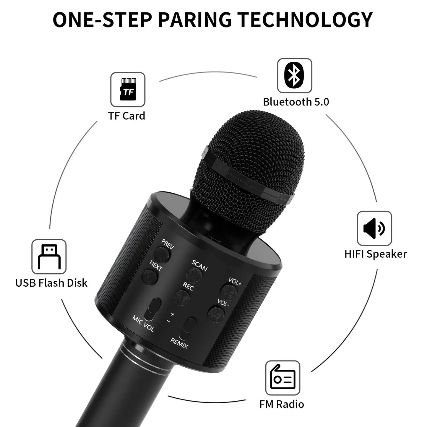 Portable Handheld Wireless Karaoke Microphone Speaker Microphone for Kids Music Player Singing Recorder KTV - WORLDZii