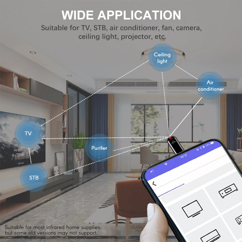 Universal Mobile phone Remote Control Type C Plus IR Infrared Smart Remote for other Devices for iPhone IR Blasters Adapter Universal IR Infrared Smart Remote For TV Air Conditioner Fan