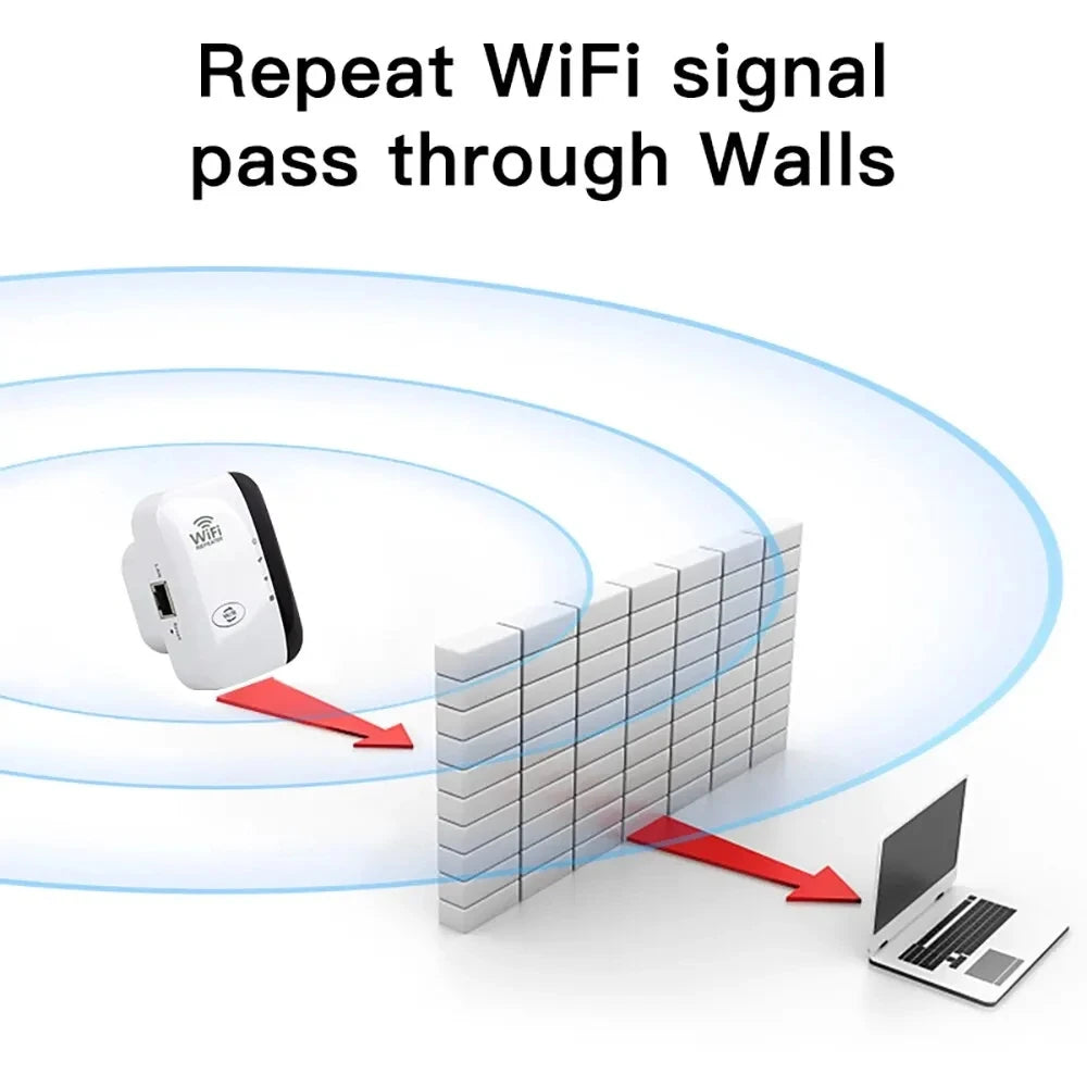 300Mbps Wireless 802.11N WIFI Booster Repeater Amplifier