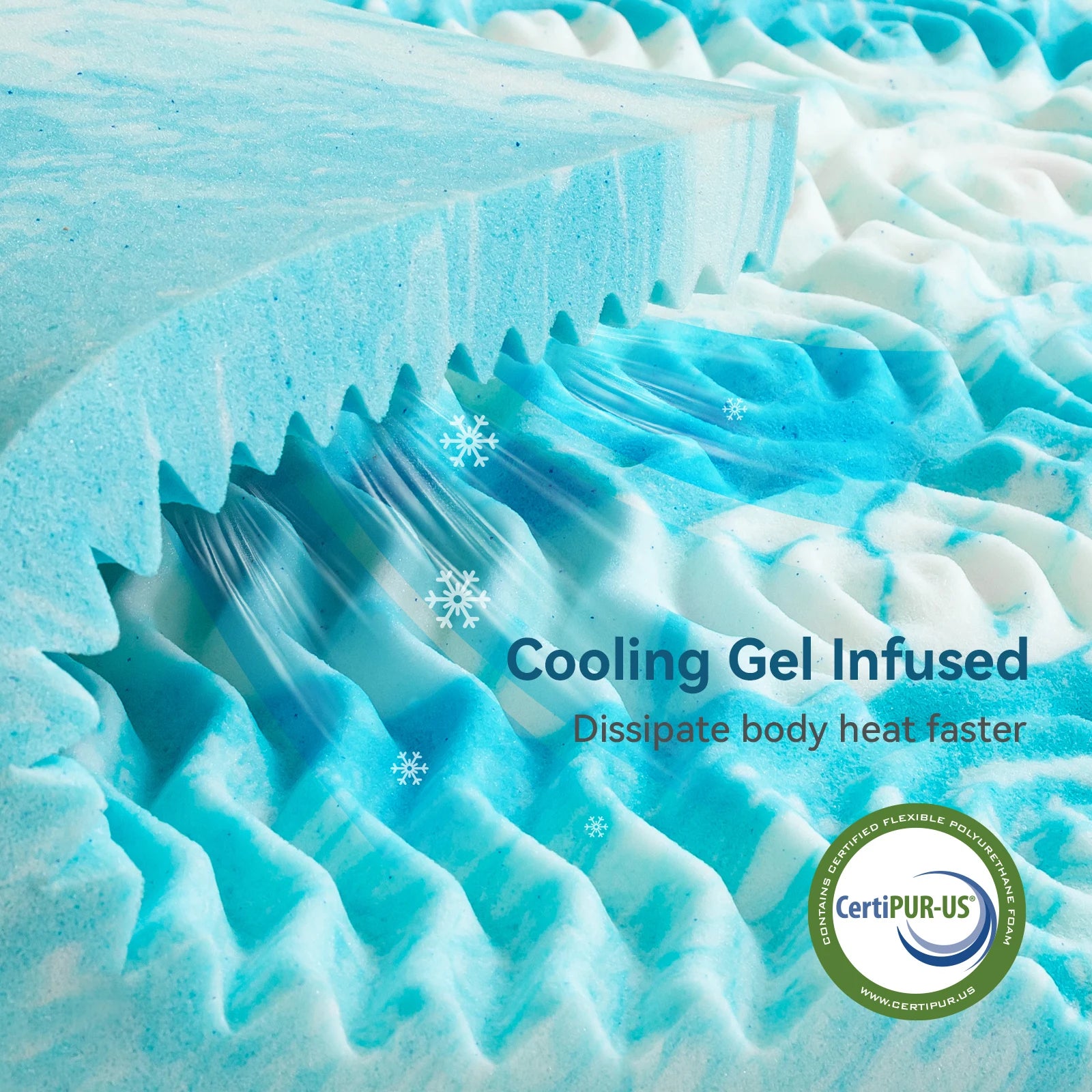 Hcore Memory Foam Mattress Topper with Cooling Gel - WORLDZii