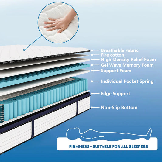 Queen Size Gel Memory Foam Hybrid Mattress - WORLDZii