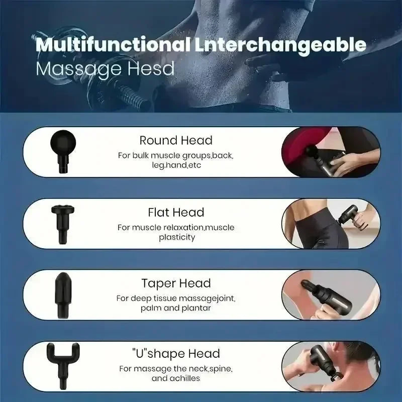 USB Mini Massage Gun - WORLDZii
