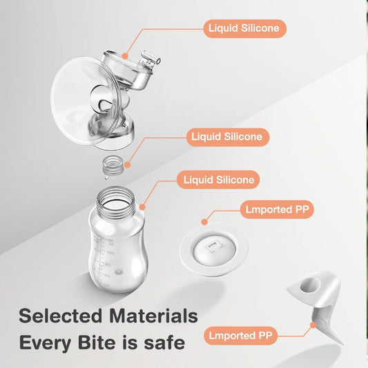 Breast Milk Pump and Feeding Bottle