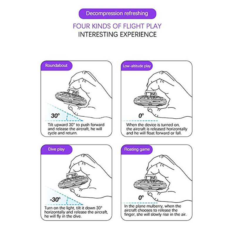 FlyNova ProBoomerang Spinner - WORLDZii
