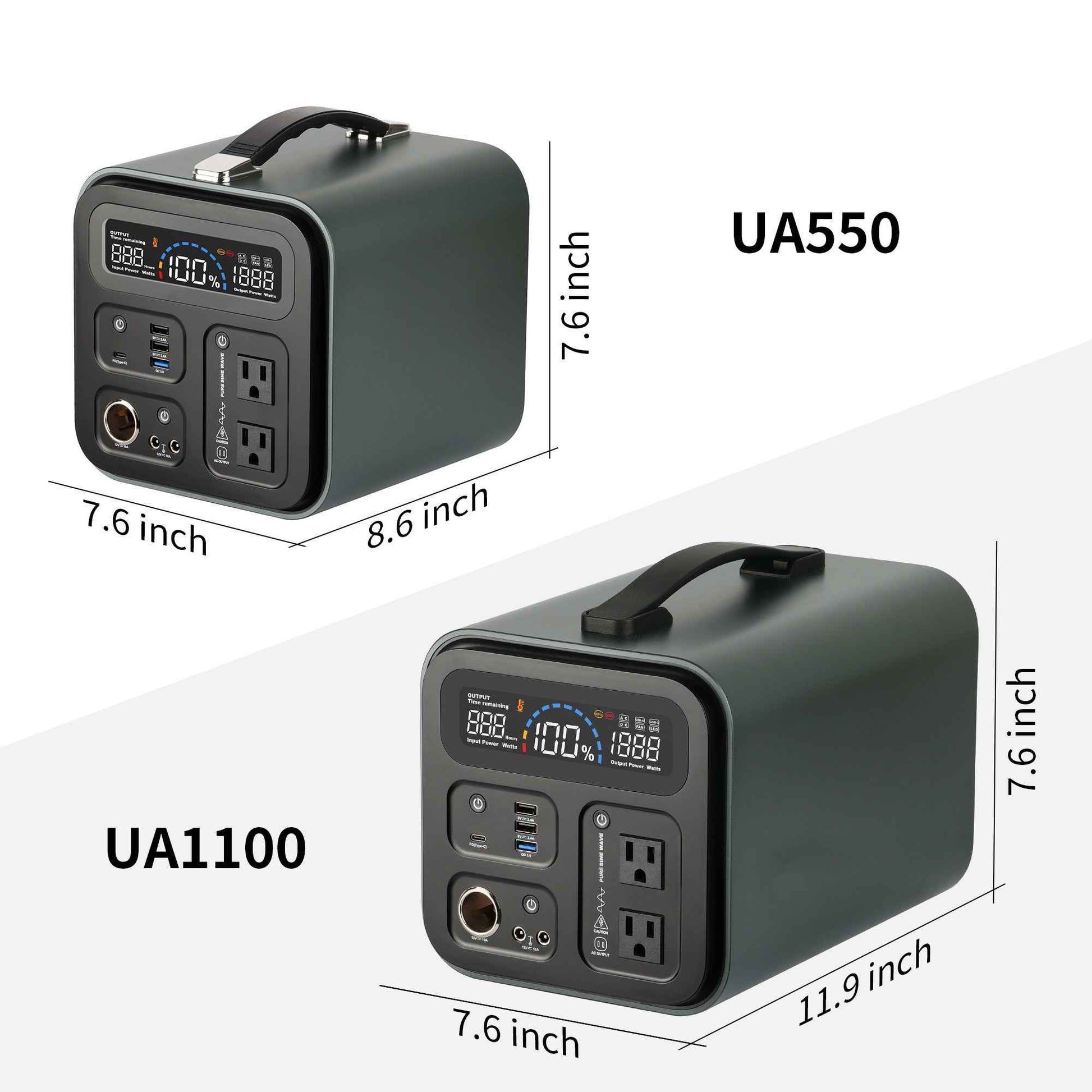 Solar Portable AC Power Station