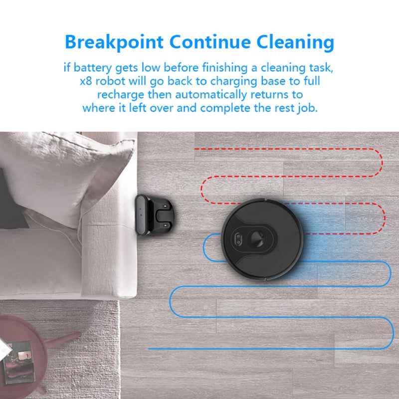 Automatic Robot Vacuum Cleaner