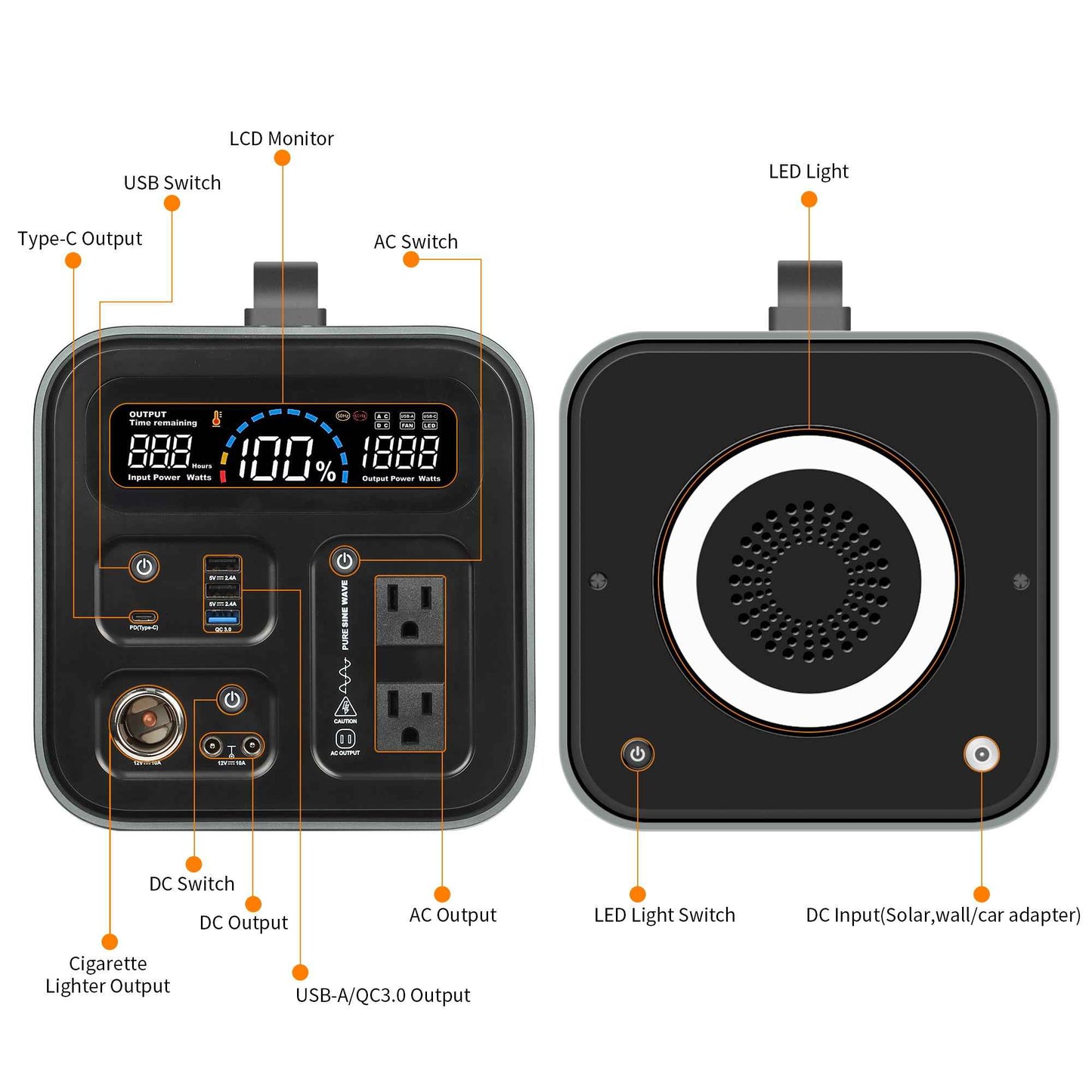 Solar Portable AC Power Station