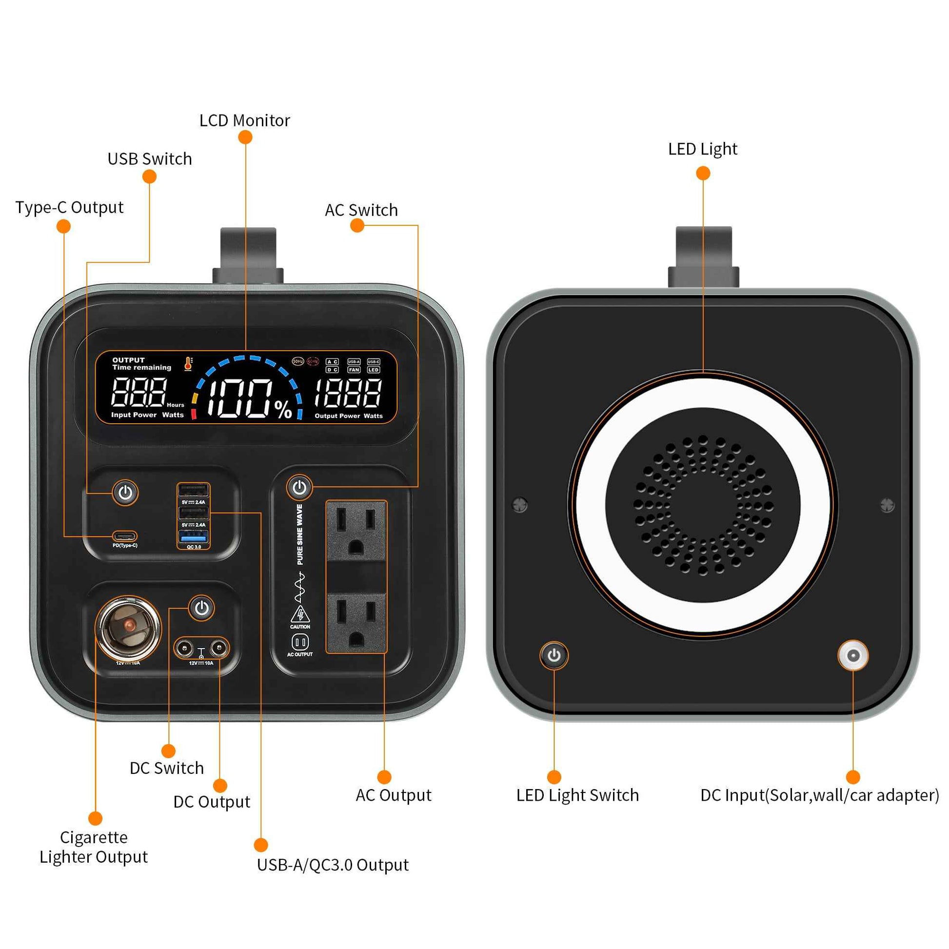 Solar Portable AC Power Station