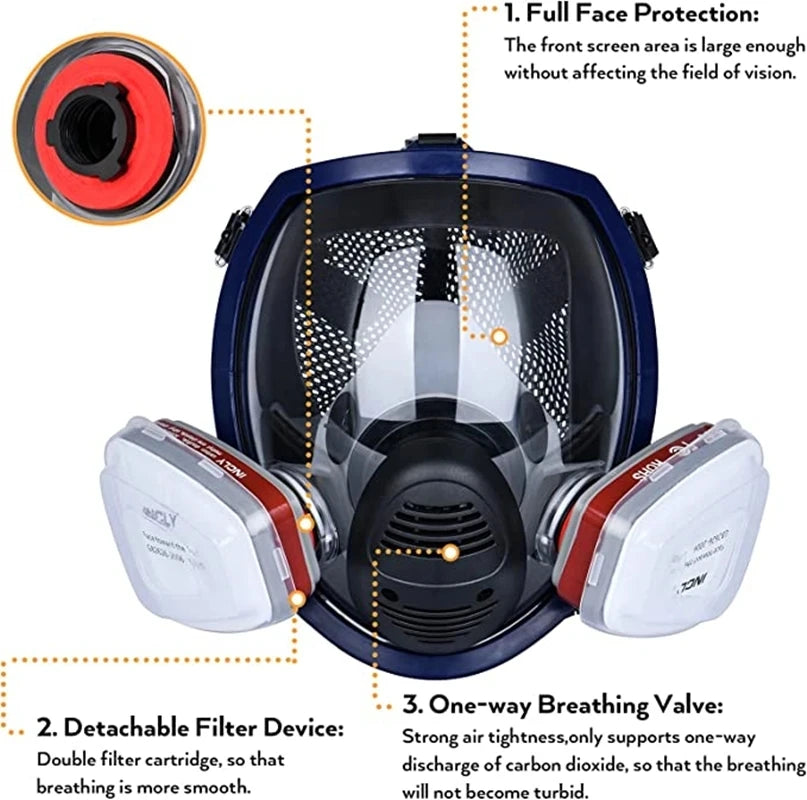 Chemical Gas Mask-Dust Respirator and Anti-Fog - WORLDZii