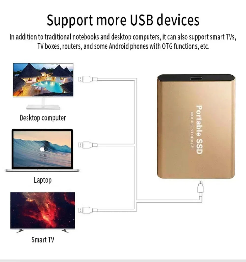 Portable Solid State High Drive 1TB/2TB
