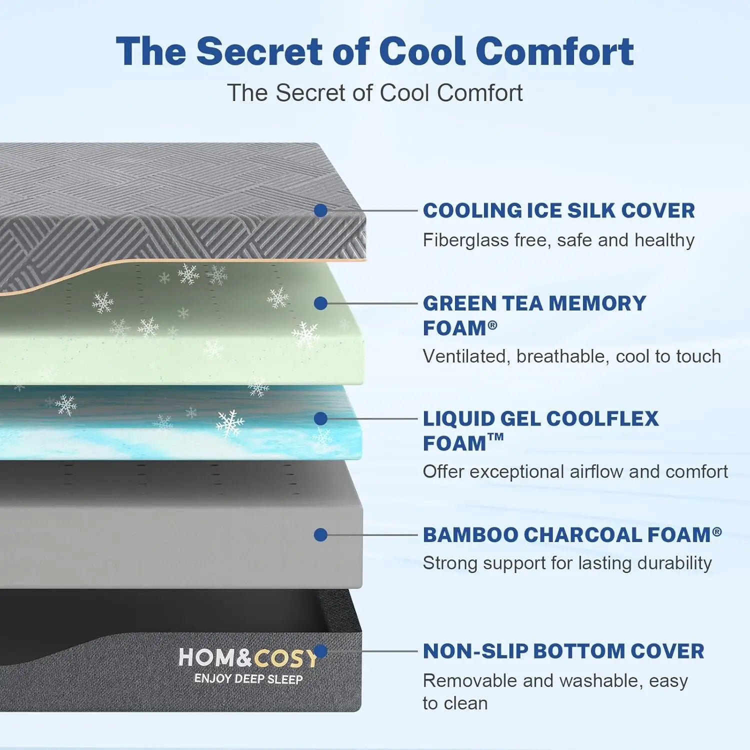 Hcore 10 Inch Queen Size Luxury Cooling Gel Green Tea Memory Foam Mattress - WORLDZii