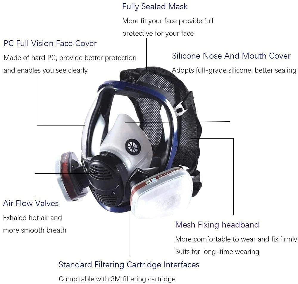 Chemical Gas Mask-Dust Respirator and Anti-Fog - WORLDZii