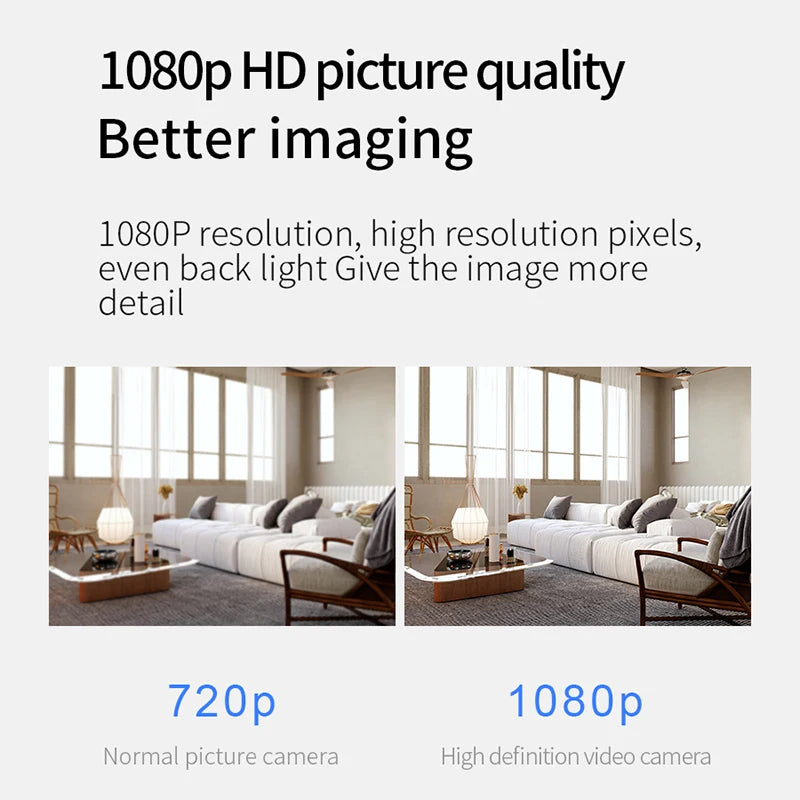 Xiaomi 1080P Wireless Wi-Fi Baby Monitor and Motion Detection Camera - WORLDZii