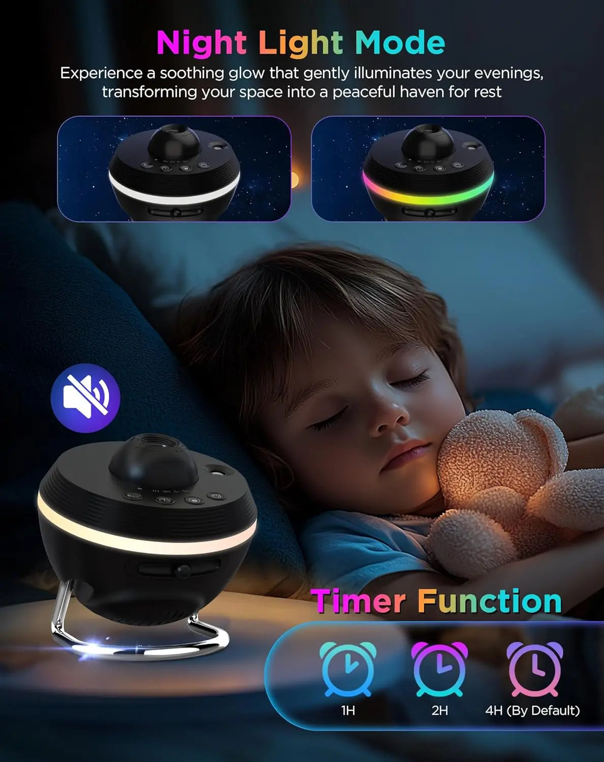 2025 Model Planetarium Galaxy Projector, 13 in 1 Star Light Projector Starry Sky Camping Lamps With Timer - WORLDZii