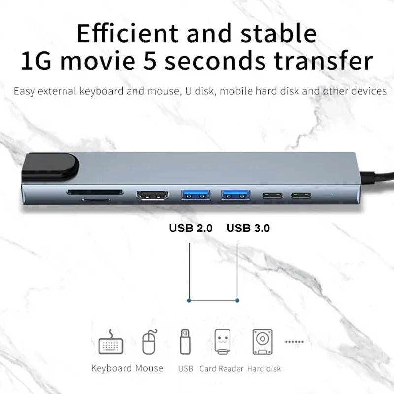 USB 8 In 1 Type C 3-1 To 4k HD TV Hub Adapter With SD TF RJ45 Card Reader - WORLDZii