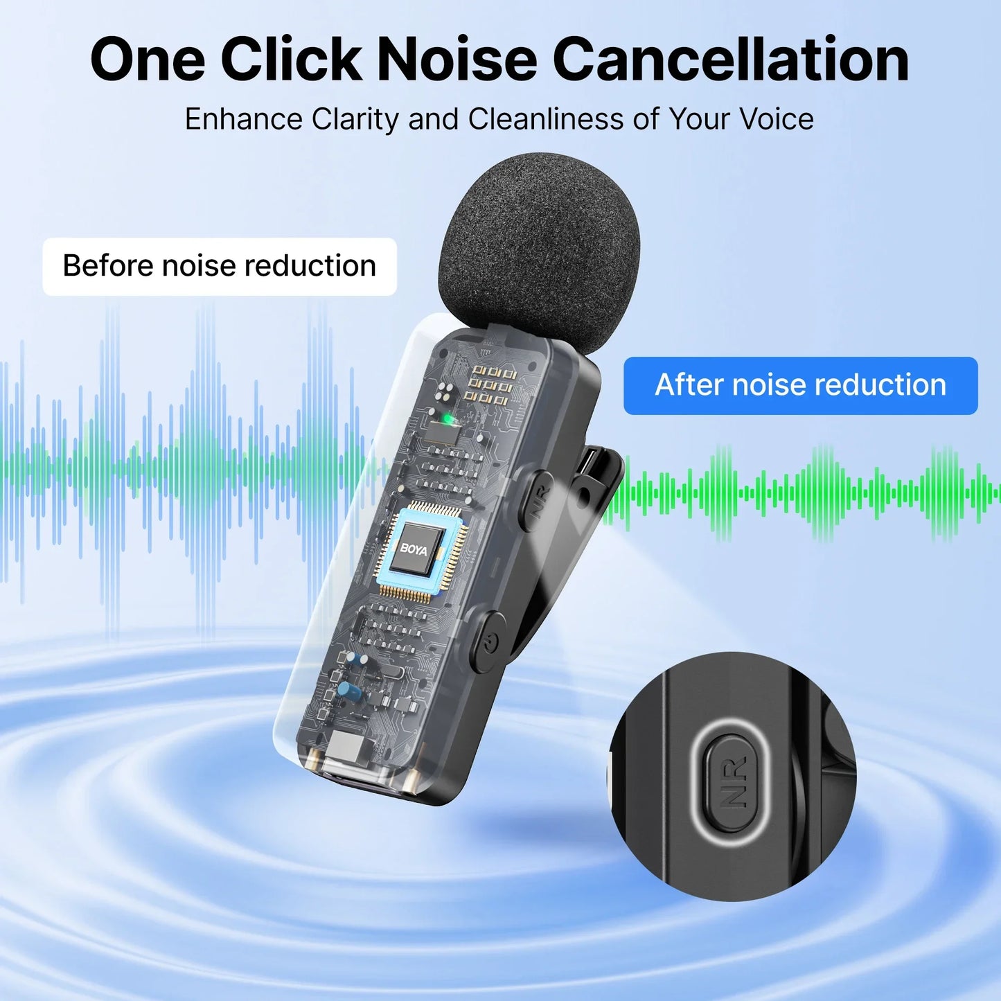 BOYA BY-V3 Wireless Lavalier Lapel Microphone with Noise-cancelling and Rechargeable Mic