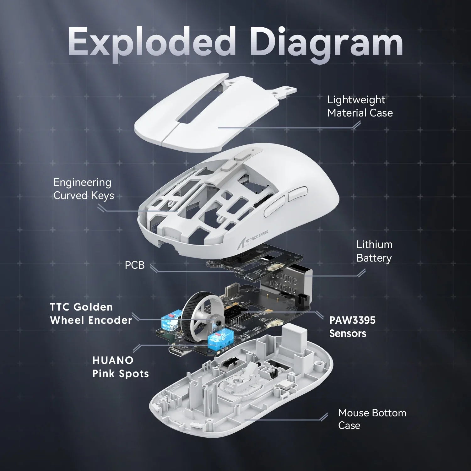 ATTACK SHARK X6 Bluetooth Computer Mouse - WORLDZii